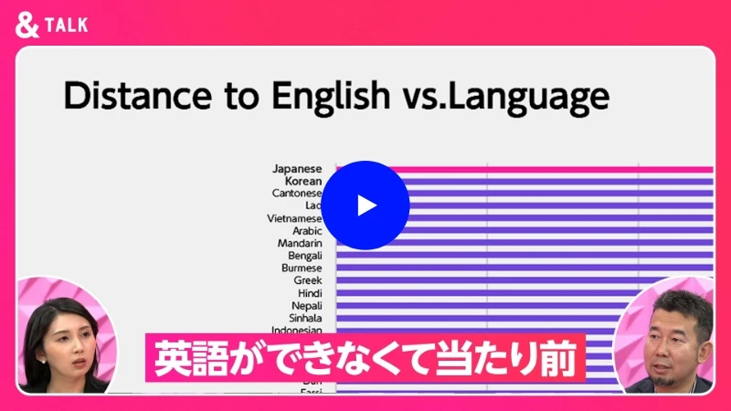 「発音」こそが英語上達の最短ルート